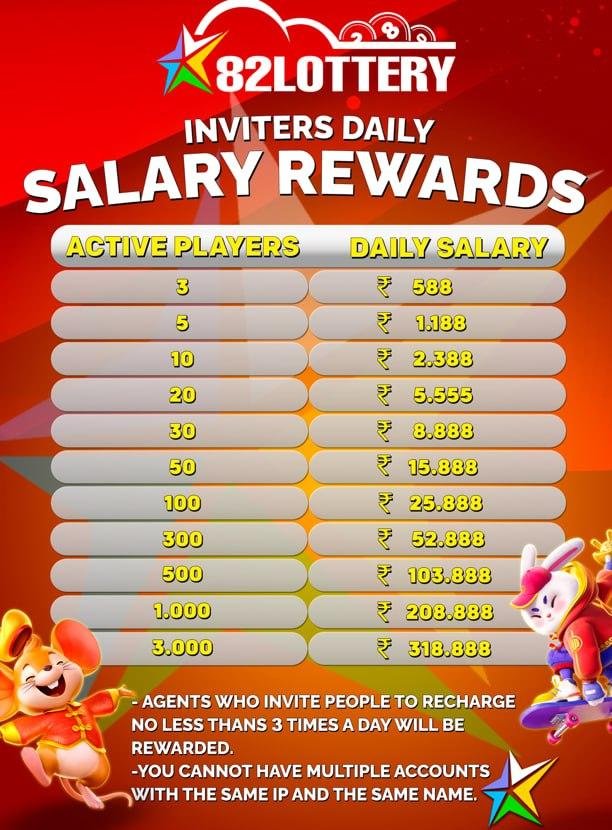 Agent daily Salary rewards