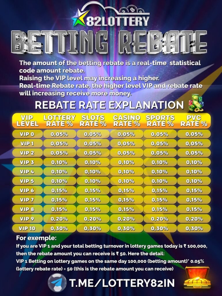 82Lottery Betting Rebate