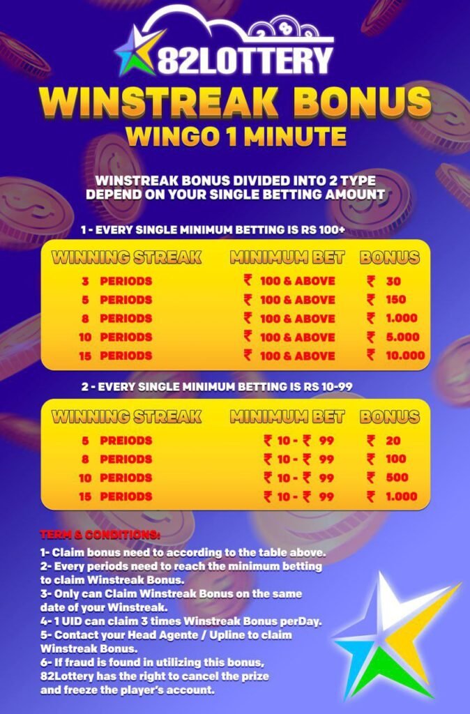 Winstreak Bonus 82 Lottery Game