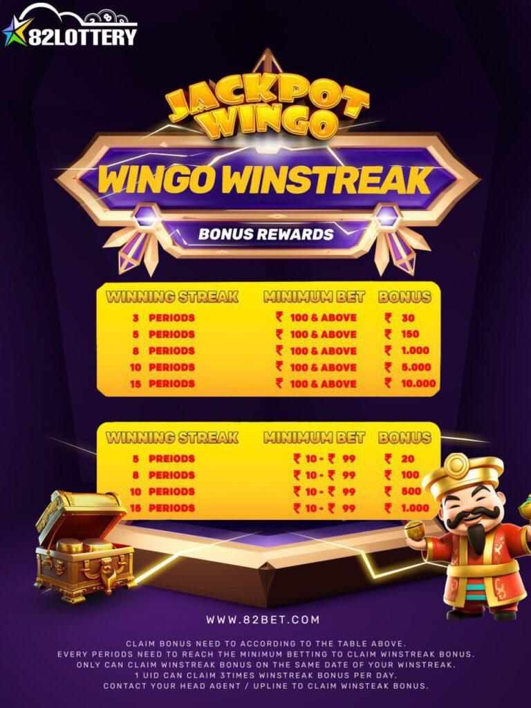 Winstreak Bonus in 82 Lottery