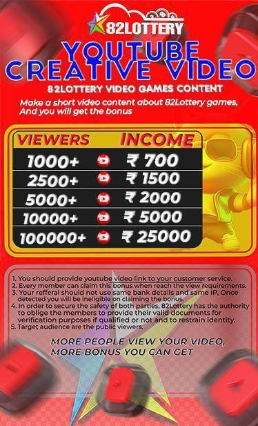 82Lottery YouTube Video Contest Rewards