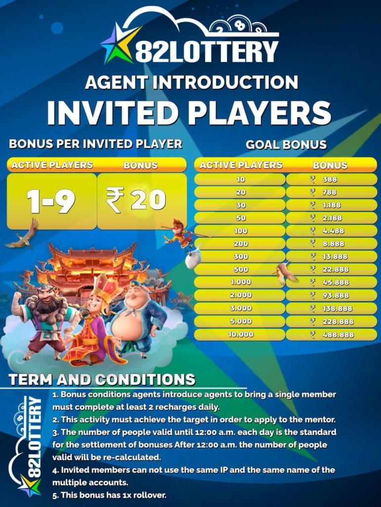 82LOTTERY VIP AGENT EVENT