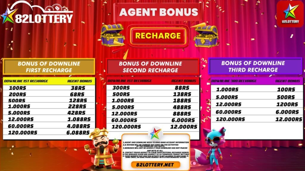 82 lottery Agent Bonus
