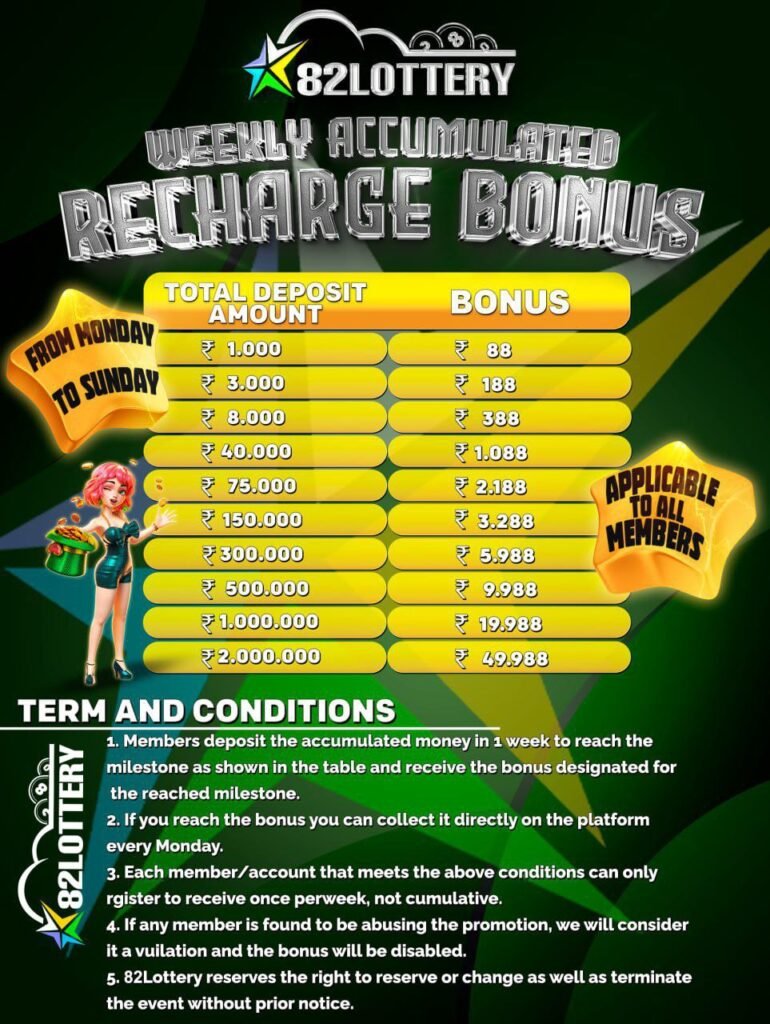82 Lottery's Weekly Accumulated Recharge Bonus