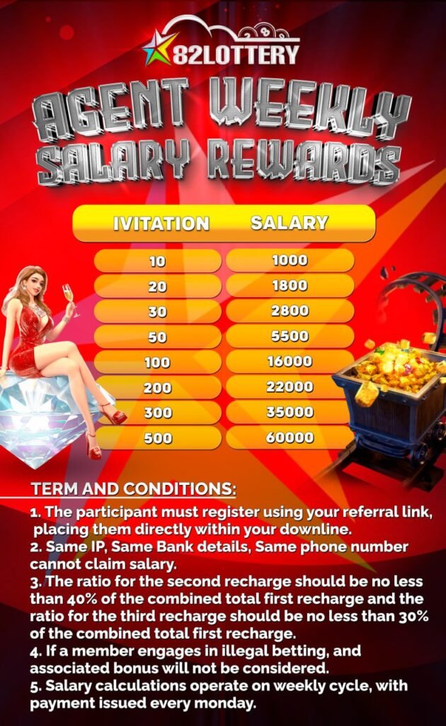 82 Lottery New Weekly Bonus Chart