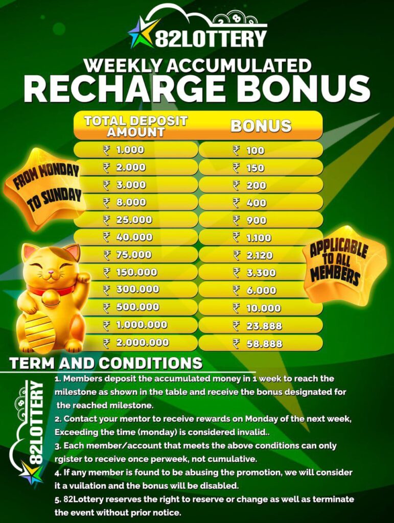 Weekly Total Recharge Bonus