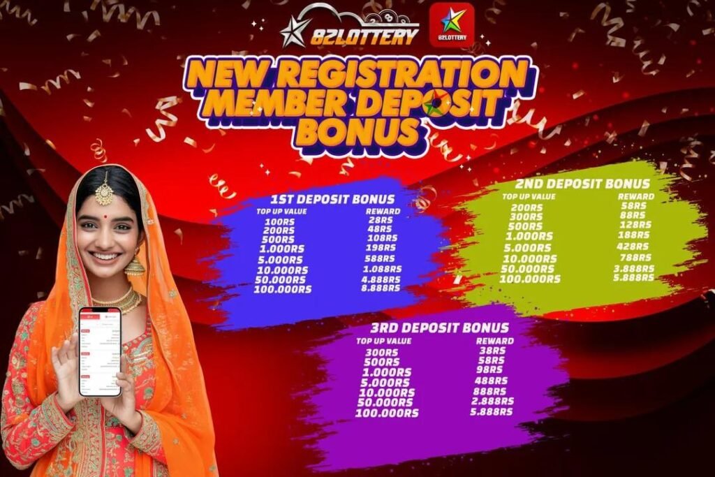Agents’ Bonuses as per the Members’ First Downline Recharge