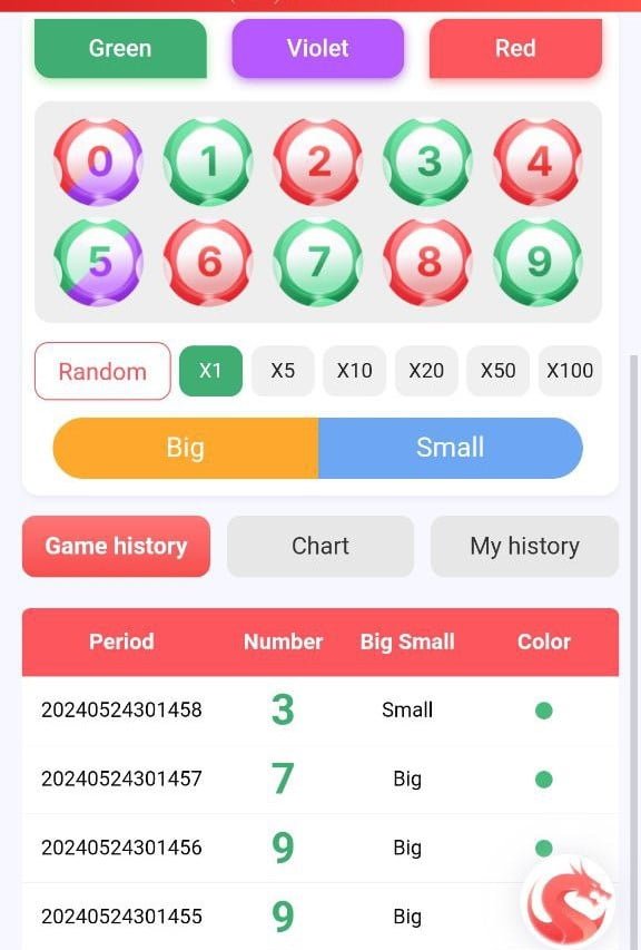 Big Small in 82 Lottery