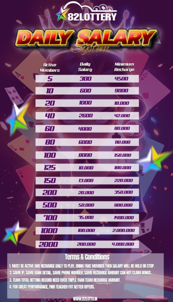82 Lottery Daily Salary