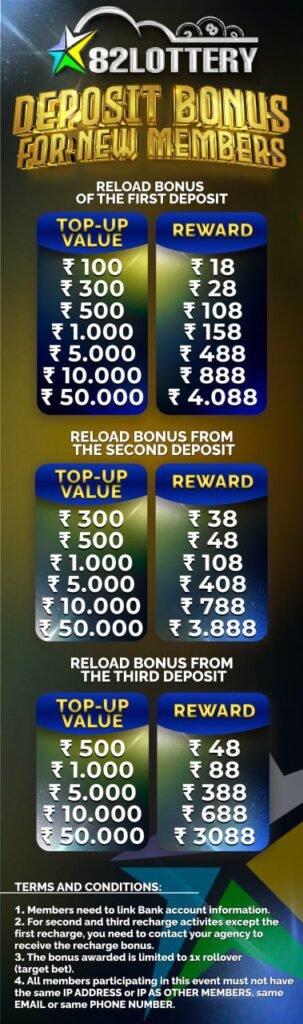 1st & 2rd & 3rd Recharge bonus